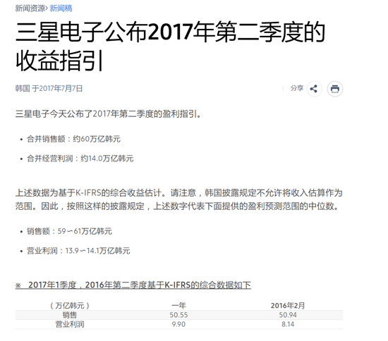 科客晚報：小米實現銷量大逆轉 三星Q2利潤首超蘋果
