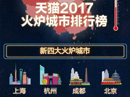 科客晚報:小米6全色系同時開賣 樂視股東大會遭供應商堵門