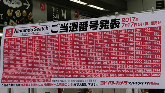 Switch太難買竟搖號發(fā)售!3000人中只有250人能買到