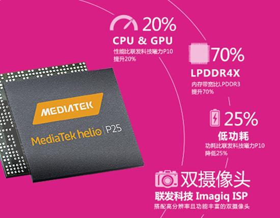 萬年聯發科!魅族PRO 7或將搭載聯發科P25處理器
