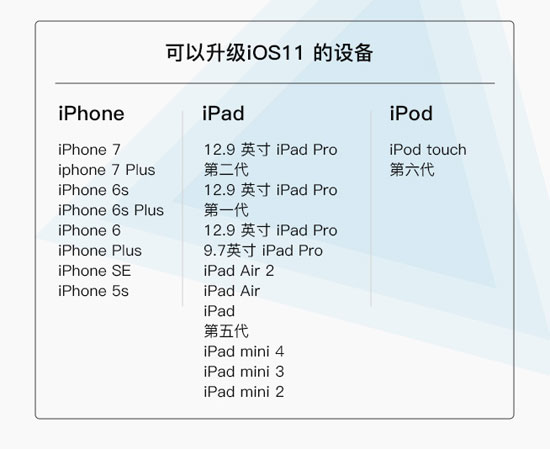 MIUI 9首批升級機型僅兩款，與iOS 11比差遠了