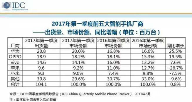 聯(lián)想押寶人工智能舍本逐末?楊元慶800億豪賭有點(diǎn)懸