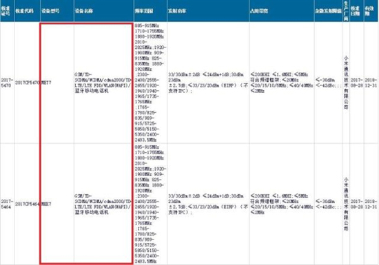 小米千元全面屏手機紅米5 Plus本月發布：配置良心，價格感人