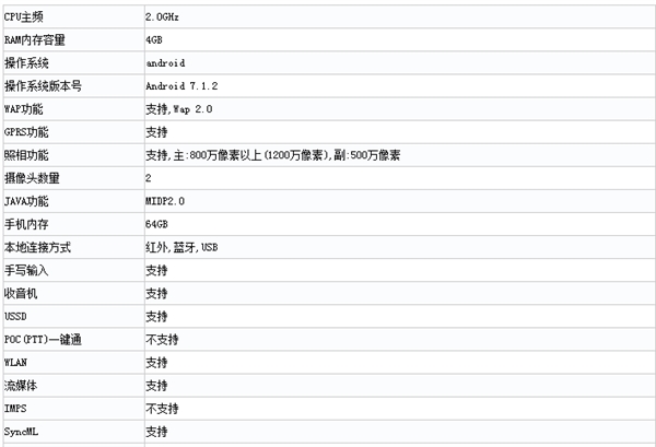 小米全面屏新機(jī)亮相工信部：怎么和之前傳聞的不一樣？