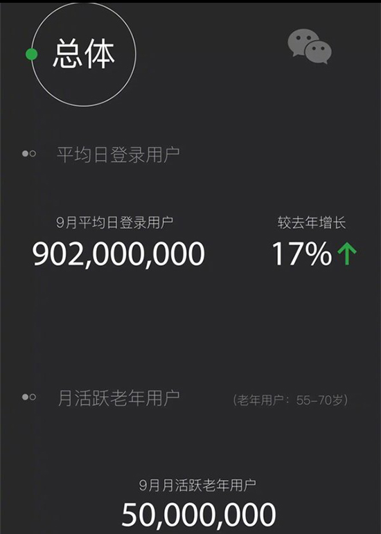 科客晚報:三星S9/S10/S11齊曝光,藍洞要對國內吃雞手游維權