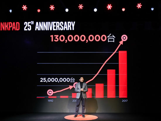 劇情反轉(zhuǎn)!誰(shuí)說(shuō)聯(lián)想毀經(jīng)典ThinkPad?一個(gè)數(shù)字讓所有人沉默