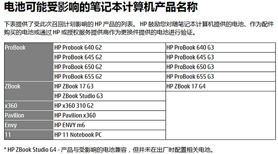 科客晚報：三星Note10居然有劉海，諾基亞6顏色CPU都很復古