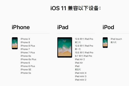 科客晚報:蘋果發布iOS 11.2.2正式版,小米VR一體機亮相CES