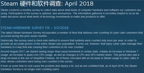 科客晚報：《絕地求生》端游熱度驟降，小米月底將征戰意法兩國