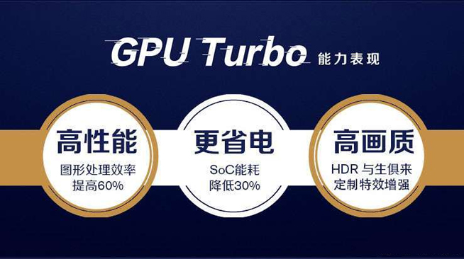 華為手機(jī)GPU Turbo升級(jí)時(shí)間表：Mate10最快 非旗艦用戶也有份