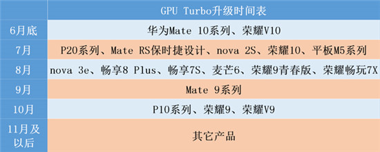 科客晚報:華為Mate10嘗鮮“很嚇人”技術(shù) 號稱超級智能駕駛系統(tǒng)來了