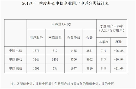 科客晚報:華為Mate10嘗鮮“很嚇人”技術(shù) 號稱超級智能駕駛系統(tǒng)來了