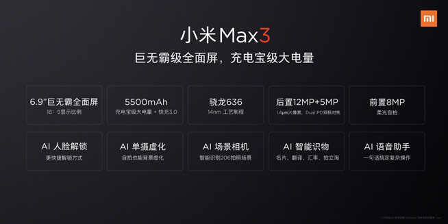 小米Max3數據提前公布：大屏大電量AI加持 定位千元有優勢