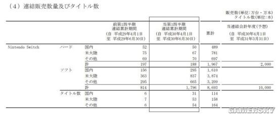 科客晚報：年度旗艦榮耀Note10來襲 福布斯2018中國慈善榜公布