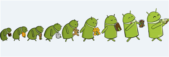 安卓系統第九代甜品正式出爐：Android 9.0命名為“Pie”