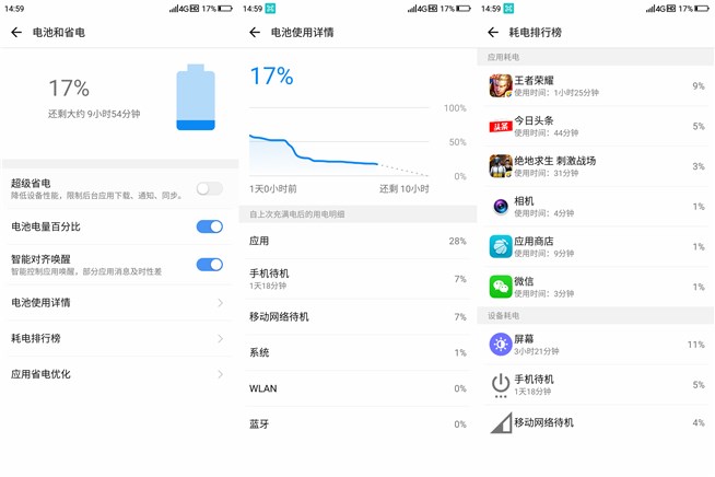 360新旗艦N7 Pro上手體驗:除了性能出眾之外 顏值也不賴