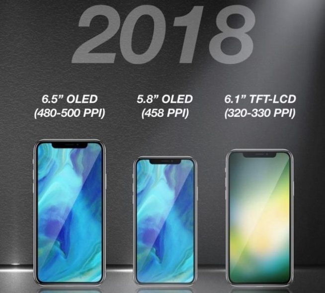 廉價版iPhone X命名泄露？劉海屏設(shè)計然而只配A10處理器