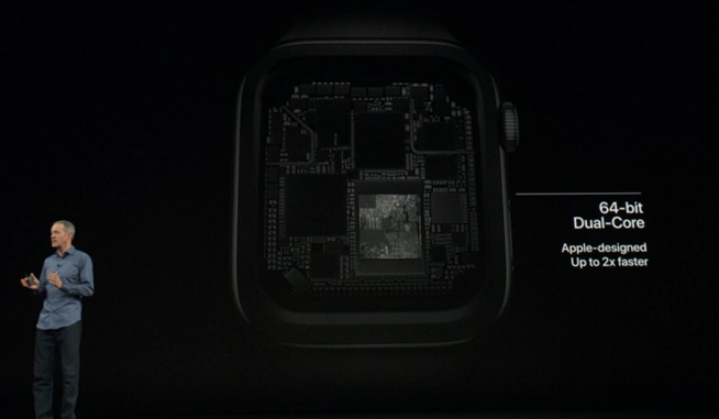 Apple Watch 4登場:不單止是升級了全面屏 售價2736元起