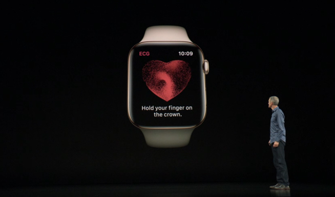 Apple Watch 4登場:不單止是升級了全面屏 售價2736元起
