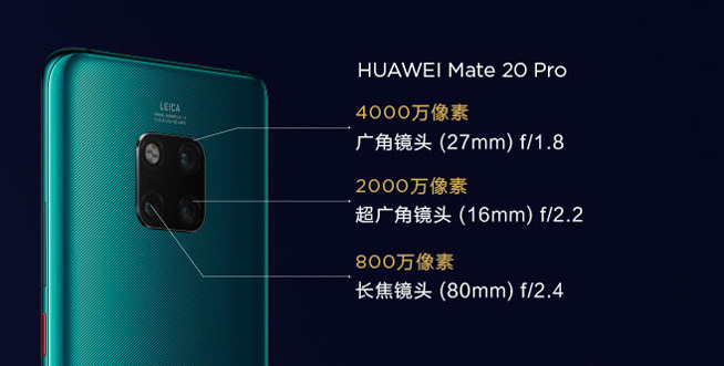華為Mate 20再度引領拍攝創新：矩陣多焦三攝好看更好用