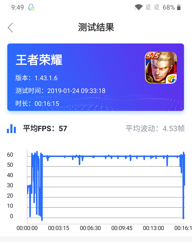 三大人氣國(guó)產(chǎn)旗艦PK：榮耀Magic2/小米MIX3/一加6T誰更適合你