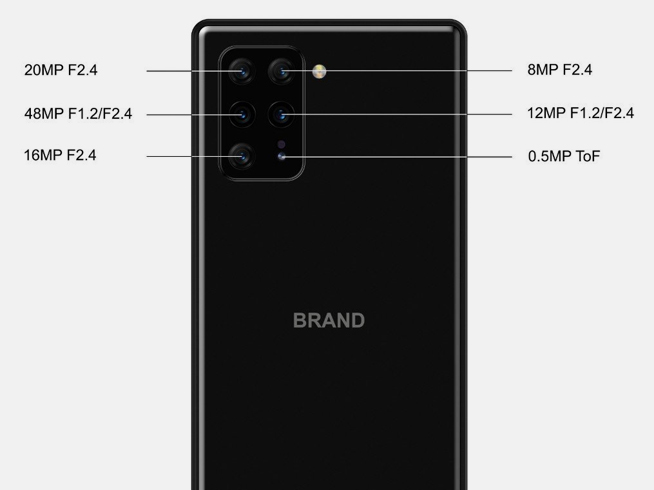 索尼也來(lái)使勁堆料 Xperia六攝新旗艦曝光要逆襲？