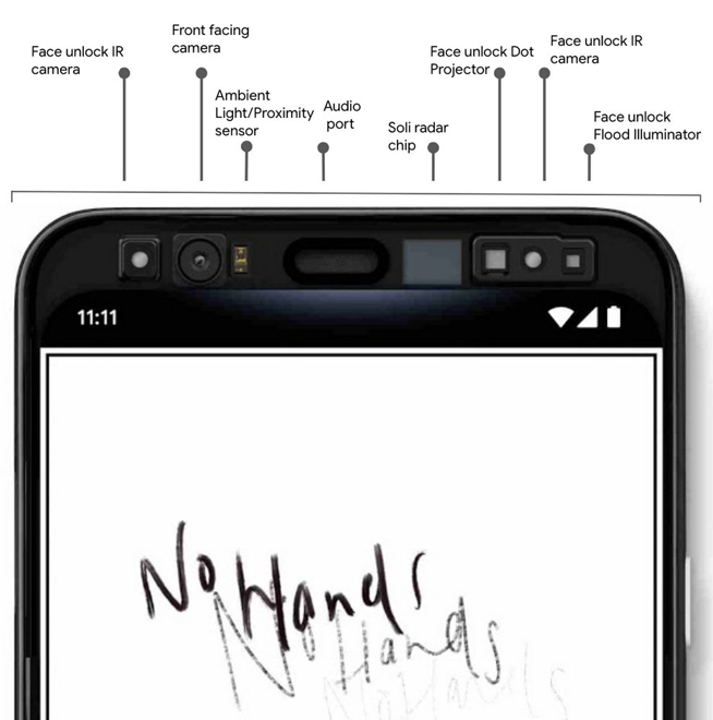 手機居然用上雷達?谷歌Pixel 4隔空操作黑科技未來感十足