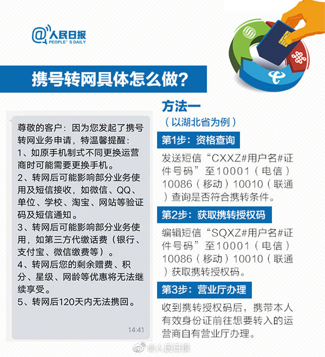 11月底前全國提供服務 攜號轉網需要滿足些什么條件？