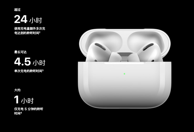 蘋果AirPods Pro登場:降噪防水更舒適 售價1999元香不香?