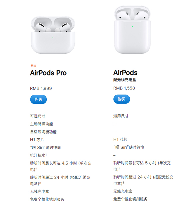 蘋果AirPods Pro登場:降噪防水更舒適 售價1999元香不香?