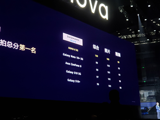 105°超廣角自拍+雙模5G!華為nova 6系列5G新品發(fā)布會直播回顧