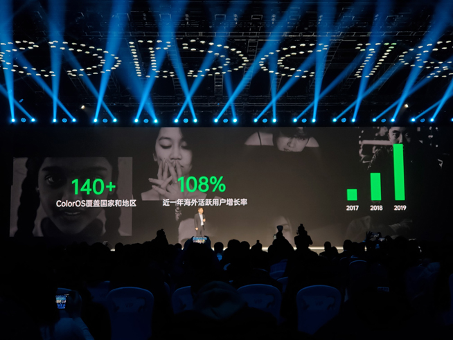 2019 OPPO開發(fā)者大會:五大系統(tǒng)能力開放引擎公布 智能手表明年見