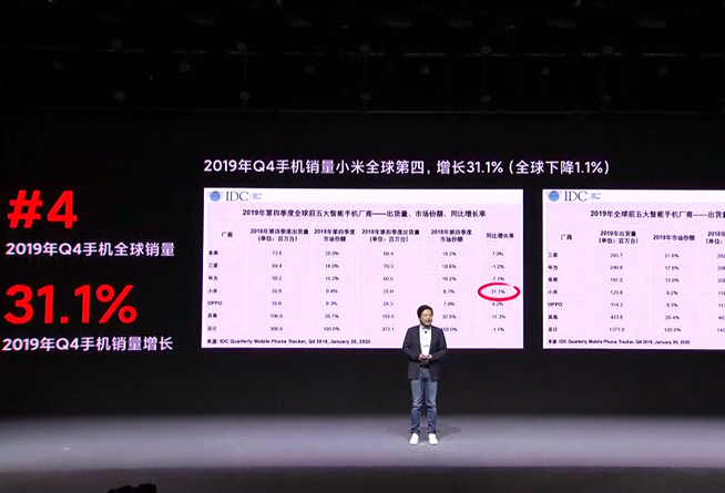 小米10 Pro領銜發(fā)布：全面超越友商 全力沖擊高端4999元起