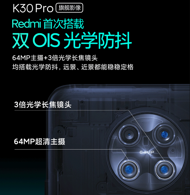 Redmi K30 Pro相機透露:6400萬四攝 還有雙OIS光學防抖