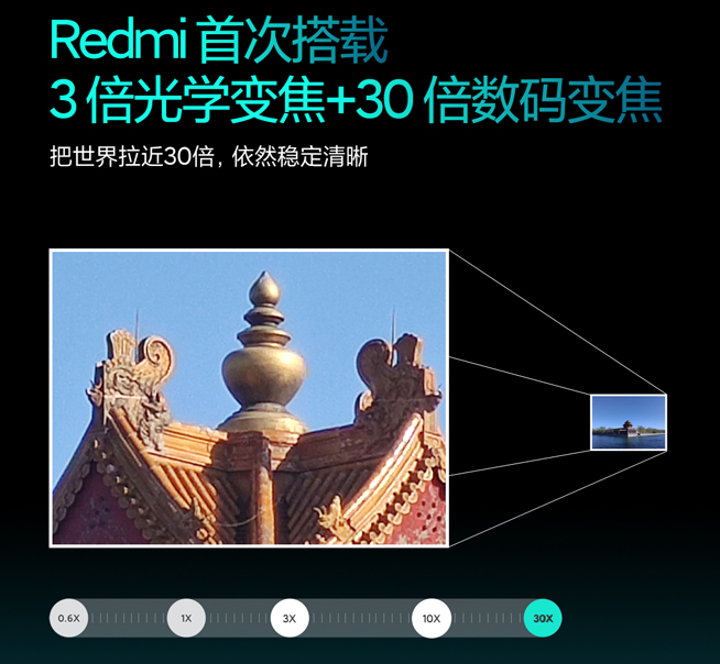 Redmi K30 Pro相機透露:6400萬四攝 還有雙OIS光學防抖