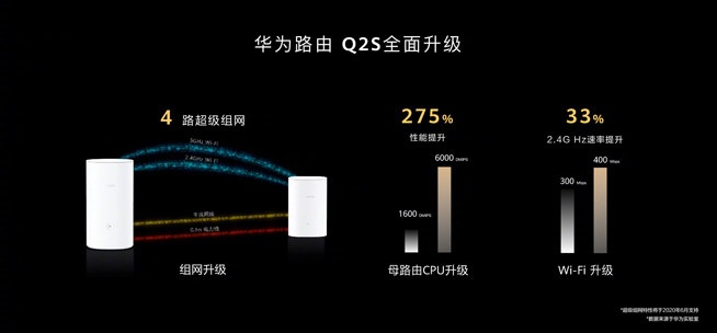 你在焦點(diǎn)在!華為nova7系列新品線上發(fā)布會(huì)