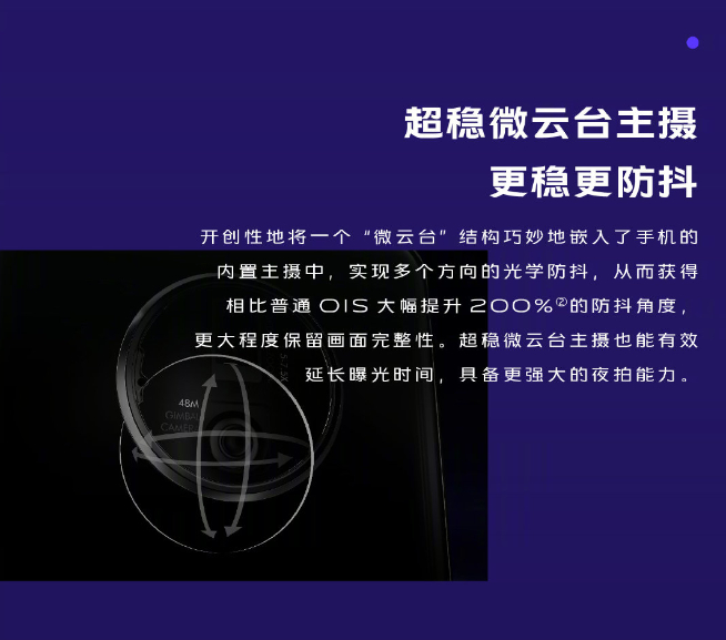 再也不怕手抖拍不好!vivo X50搭載超感光微云臺防抖6月發布