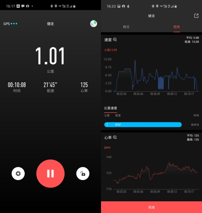 你的運動健身專業(yè)伴侶！Amazfit PowerBuds體驗評測
