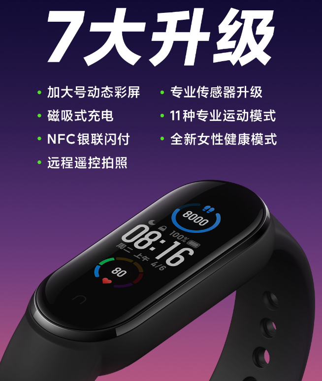 小米手環(huán)5搶先了解：7大全面升級(jí) 全新磁吸式充電真不錯(cuò)！