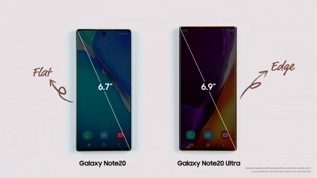 頂配售價萬元!三星Galaxy Note20 Ultra領銜五大新品發布