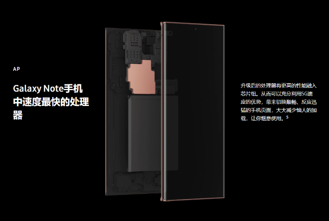 頂配售價萬元!三星Galaxy Note20 Ultra領銜五大新品發布