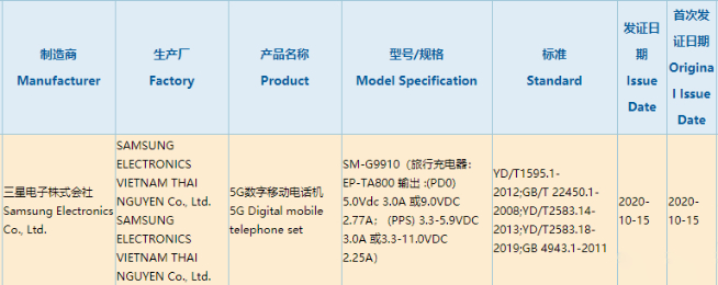 三星Galaxy S21充電實錘：65W快充沒戲？標配25W只比蘋果快