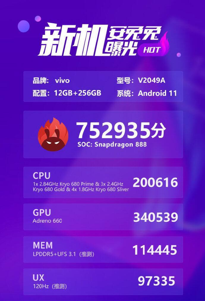 iQOO 7定檔1月11日發布：驍龍888加持 跑分75萬對標小米11