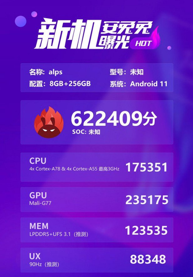 聯發科天璣新SoC將至:跑分超60萬!Redmi/realme搶首發?