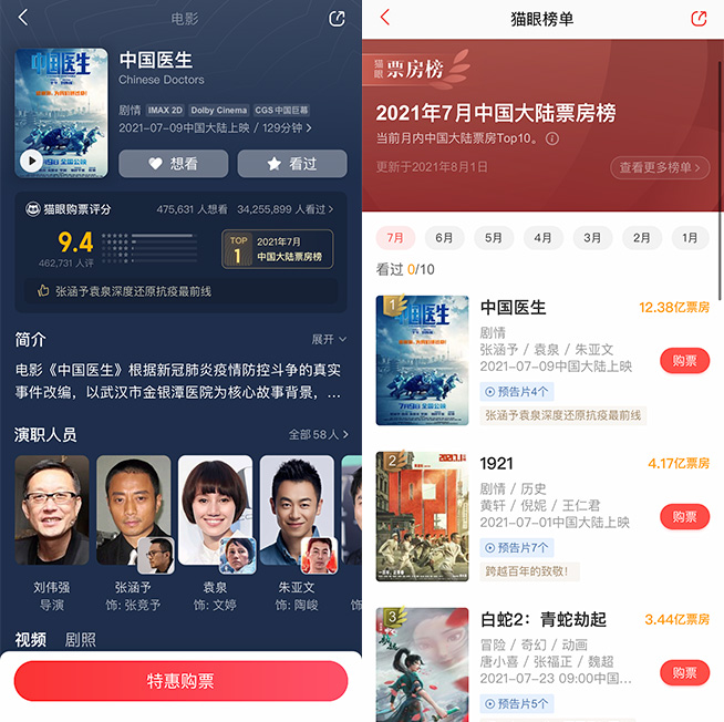 強勢破圈！聯(lián)想ThinkPad與《中國醫(yī)生》共贏，時代精神深度共鳴
