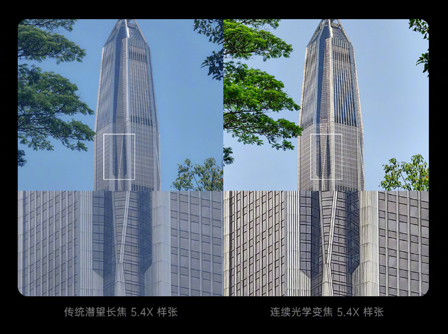 OPPO四大影像新技術(shù)發(fā)布:RGBW傳感器年內(nèi)首發(fā)!連續(xù)光學(xué)變焦真香