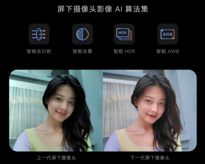 OPPO四大影像新技術(shù)發(fā)布:RGBW傳感器年內(nèi)首發(fā)!連續(xù)光學(xué)變焦真香
