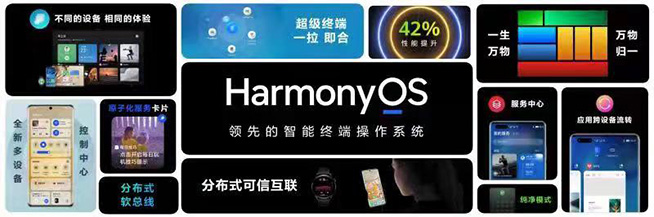 史上發(fā)展最快的操作系統(tǒng)，揭秘HarmonyOS如何引領(lǐng)智慧創(chuàng)新
