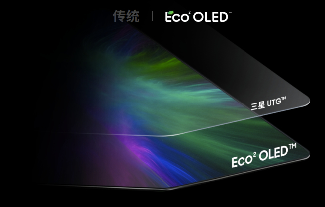 三星大秀自家折疊OLED優勢!更多形態折疊屏新機明年解鎖?