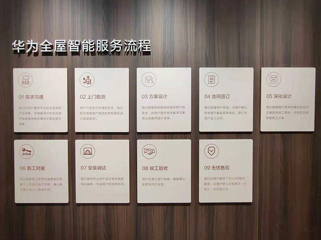 提前住進未來智慧家!華為全屋智能解讀與體驗:引領行業變革
